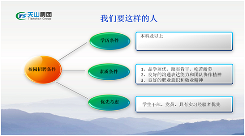 恒峰g22集团