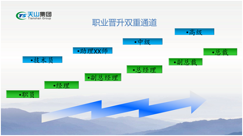 恒峰g22集团