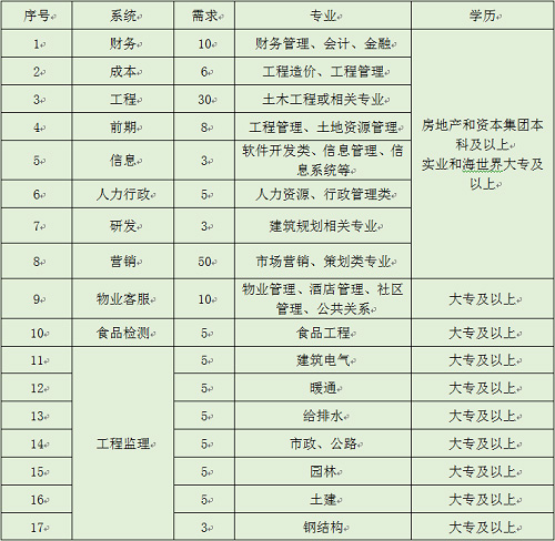 恒峰g22集团